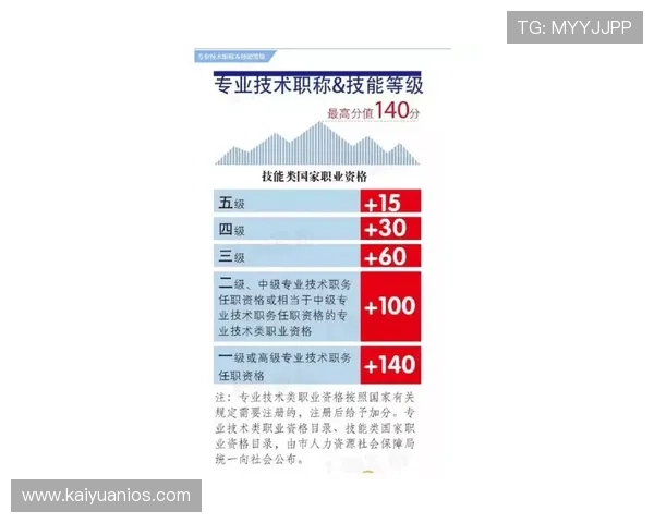 星城we线上开户遇到问题怎么办？常见问题解决方案汇总